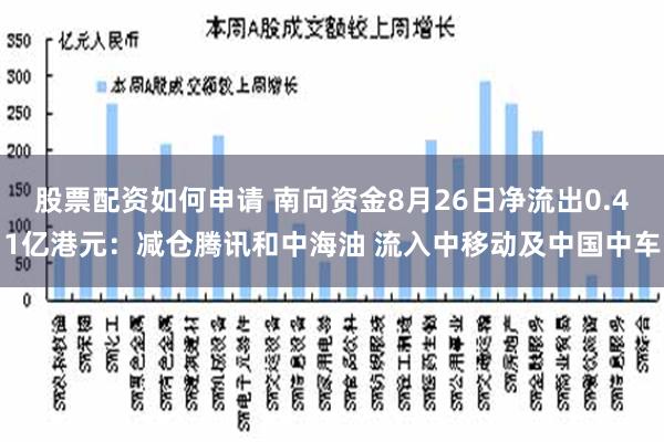 股票配资如何申请 南向资金8月26日净流出0.41亿港元：减仓腾讯和中海油 流入中移动及中国中车