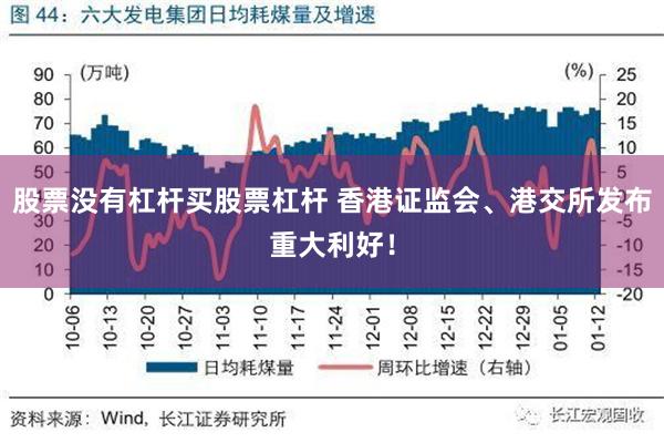 股票没有杠杆买股票杠杆 香港证监会、港交所发布重大利好！