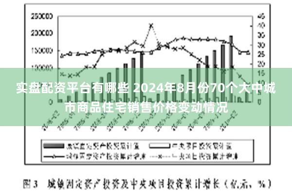 实盘配资平台有哪些 2024年8月份70个大中城市商品住宅销售价格变动情况