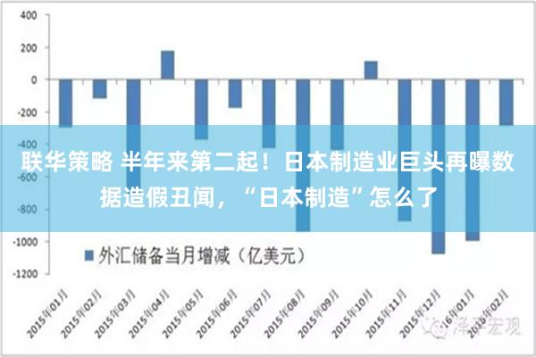 联华策略 半年来第二起！日本制造业巨头再曝数据造假丑闻，“日本制造”怎么了