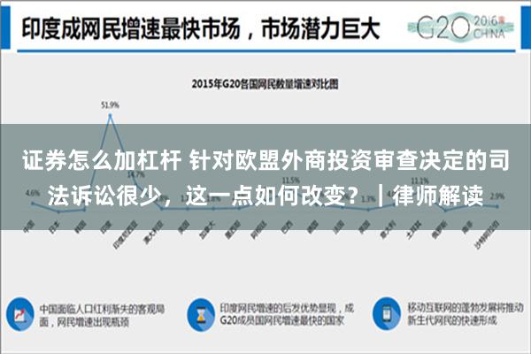 证券怎么加杠杆 针对欧盟外商投资审查决定的司法诉讼很少，这一点如何改变？｜律师解读