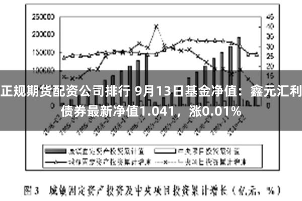 正规期货配资公司排行 9月13日基金净值：鑫元汇利债券最新净值1.041，涨0.01%