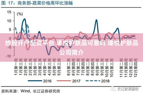 炒股开户配资平台 瑧悦护肤品可靠吗 瑧悦护肤品公司简介