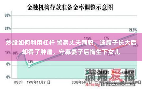 炒股如何利用杠杆 警察丈夫殉职，遗腹子长大后却得了肿瘤，守寡妻子后悔生下女儿