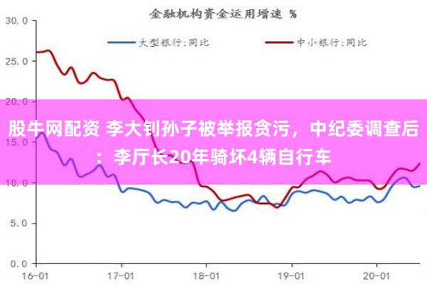 股牛网配资 李大钊孙子被举报贪污，中纪委调查后：李厅长20年骑坏4辆自行车