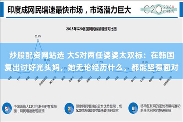 炒股配资网站选 大S对两任婆婆太双标：在韩国复出讨好光头妈，她无论经历什么，都能坚强面对