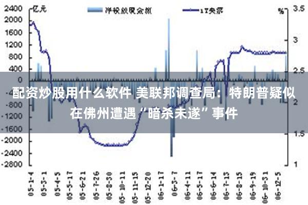 配资炒股用什么软件 美联邦调查局：特朗普疑似在佛州遭遇“暗杀未遂”事件