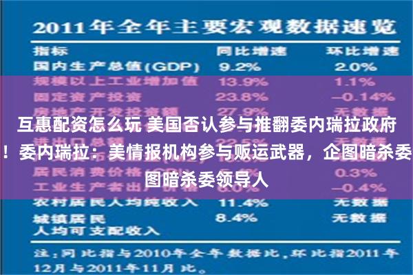 互惠配资怎么玩 美国否认参与推翻委内瑞拉政府的活动！委内瑞拉：美情报机构参与贩运武器，企图暗杀委领导人