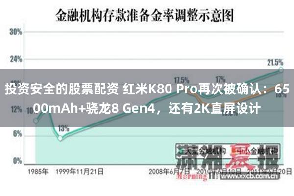 投资安全的股票配资 红米K80 Pro再次被确认：6500mAh+骁龙8 Gen4，还有2K直屏设计
