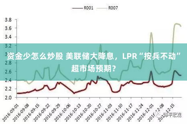 资金少怎么炒股 美联储大降息，LPR“按兵不动”超市场预期？