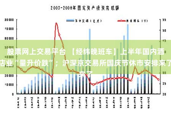 股票网上交易平台 【经纬晚班车】上半年国内酒店业“量升价跌”；沪深京交易所国庆节休市安排来了