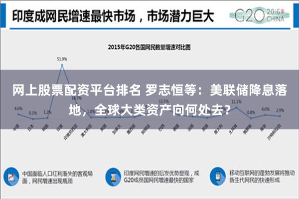 网上股票配资平台排名 罗志恒等：美联储降息落地，全球大类资产向何处去？