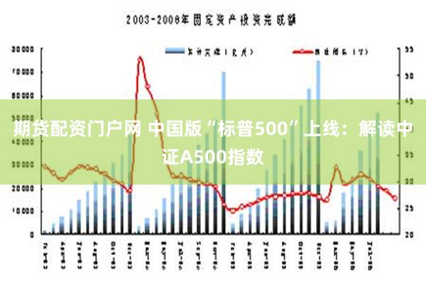 期货配资门户网 中国版“标普500”上线：解读中证A500指数