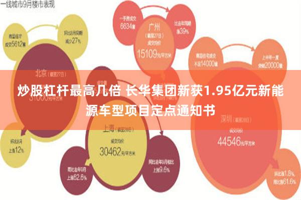 炒股杠杆最高几倍 长华集团新获1.95亿元新能源车型项目定点通知书