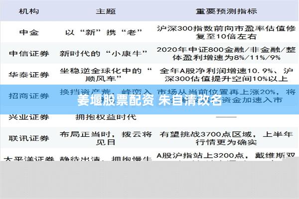 姜堰股票配资 朱自清改名