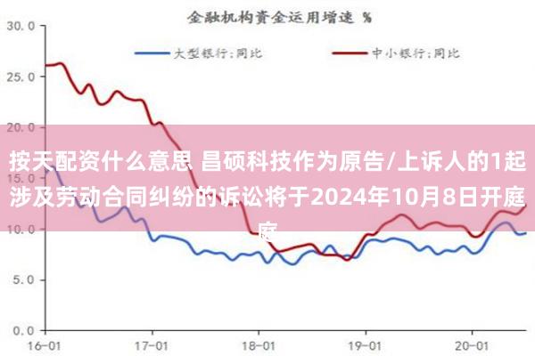 按天配资什么意思 昌硕科技作为原告/上诉人的1起涉及劳动合同纠纷的诉讼将于2024年10月8日开庭