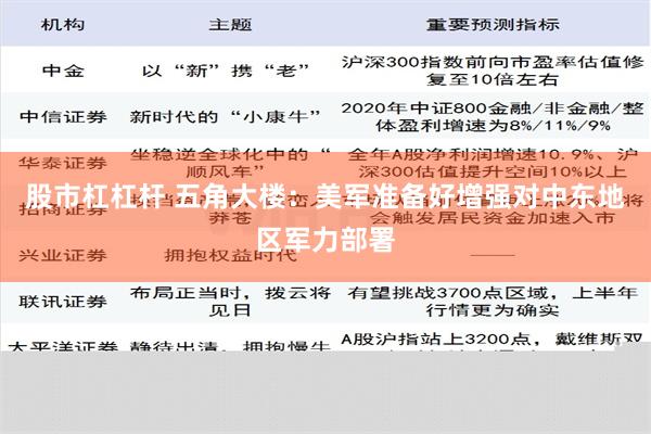 股市杠杠杆 五角大楼：美军准备好增强对中东地区军力部署