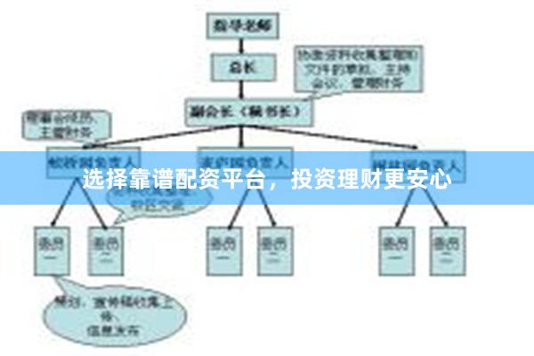选择靠谱配资平台，投资理财更安心