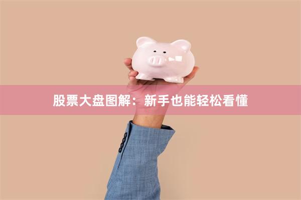 股票大盘图解：新手也能轻松看懂