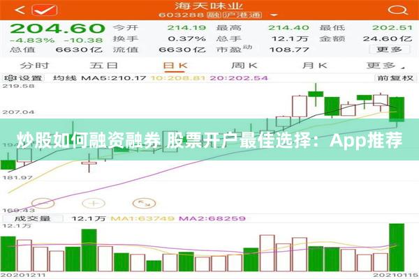 炒股如何融资融券 股票开户最佳选择：App推荐