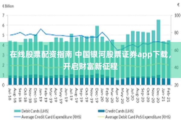 在线股票配资指南 中国银河股票证券app下载，开启财富新征程