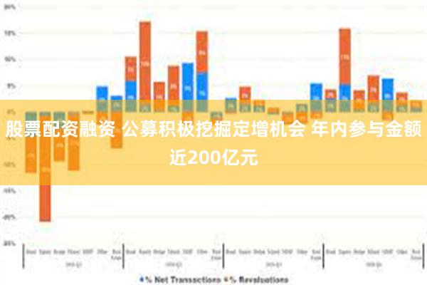 股票配资融资 公募积极挖掘定增机会 年内参与金额近200亿元