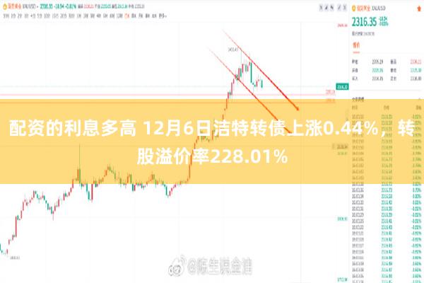 配资的利息多高 12月6日洁特转债上涨0.44%，转股溢价率228.01%