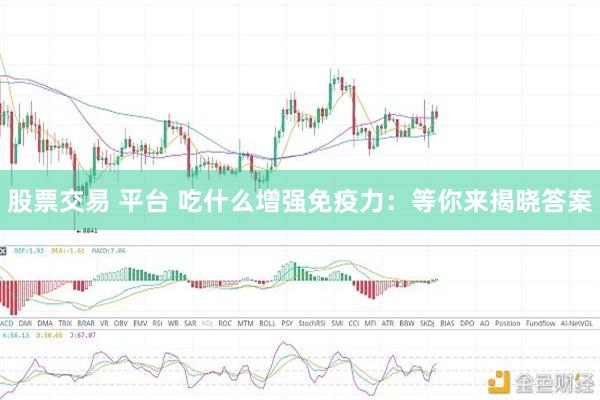 股票交易 平台 吃什么增强免疫力：等你来揭晓答案