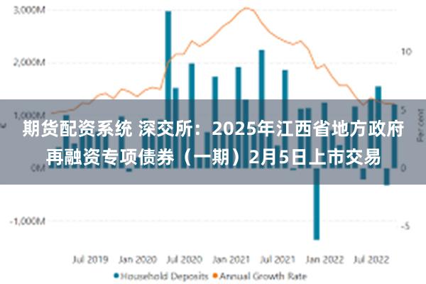 期货配资系统 深交所：2025年江西省地方政府再融资专项债券（一期）2月5日上市交易