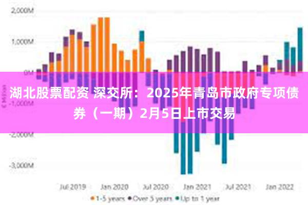湖北股票配资 深交所：2025年青岛市政府专项债券（一期）2月5日上市交易