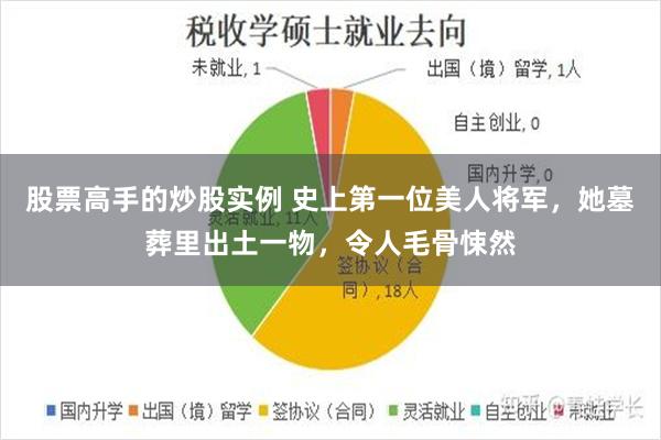 股票高手的炒股实例 史上第一位美人将军，她墓葬里出土一物，令人毛骨悚然