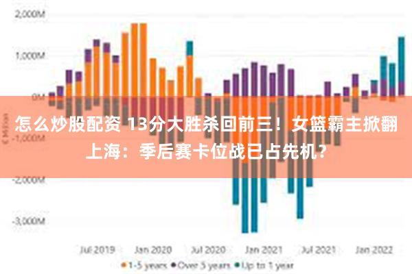 怎么炒股配资 13分大胜杀回前三！女篮霸主掀翻上海：季后赛卡位战已占先机？
