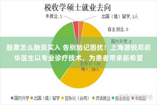 股票怎么融资买入 告别胎记困扰！上海源锐邓莉华医生以专业诊疗技术，为患者带来新希望