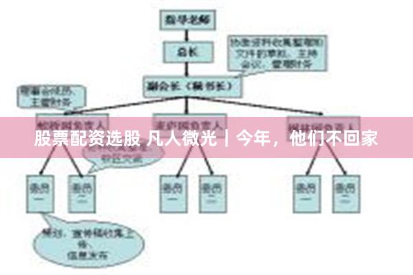 股票配资选股 凡人微光｜今年，他们不回家