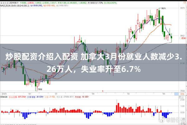 炒股配资介绍入配资 加拿大3月份就业人数减少3.26万人，失业率升至6.7%