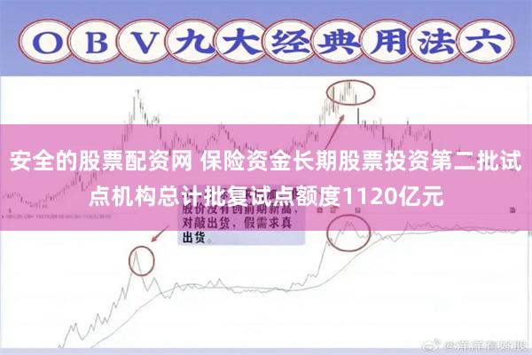 安全的股票配资网 保险资金长期股票投资第二批试点机构总计批复试点额度1120亿元