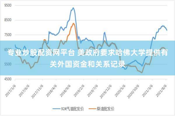 专业炒股配资网平台 美政府要求哈佛大学提供有关外国资金和关系记录