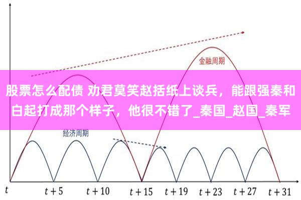 股票怎么配债 劝君莫笑赵括纸上谈兵，能跟强秦和白起打成那个样子，他很不错了_秦国_赵国_秦军