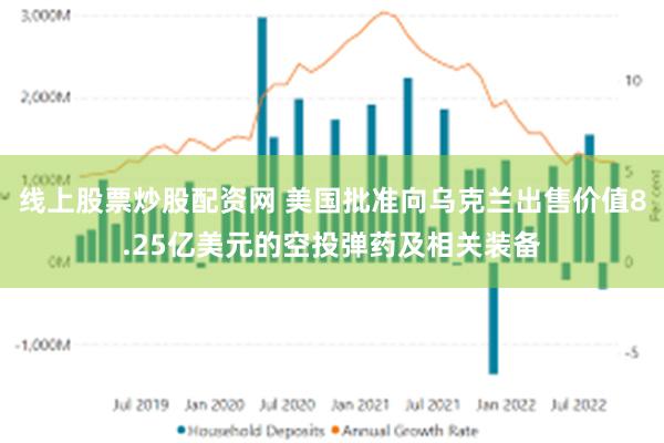 线上股票炒股配资网 美国批准向乌克兰出售价值8.25亿美元的空投弹药及相关装备